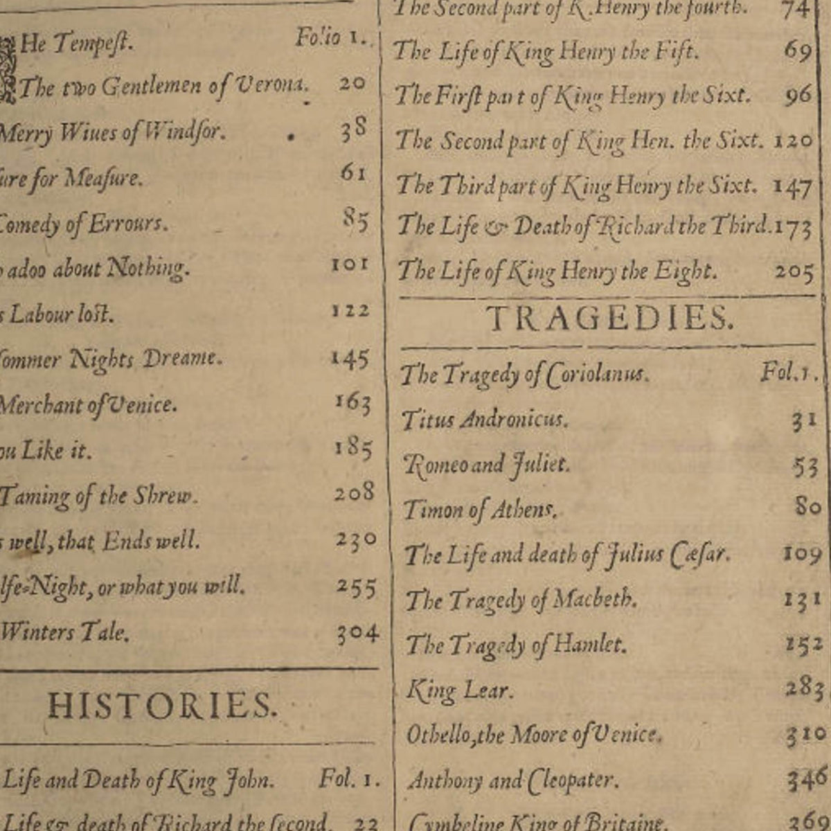 Plays selected and sorted as per the original First Folio of 1623